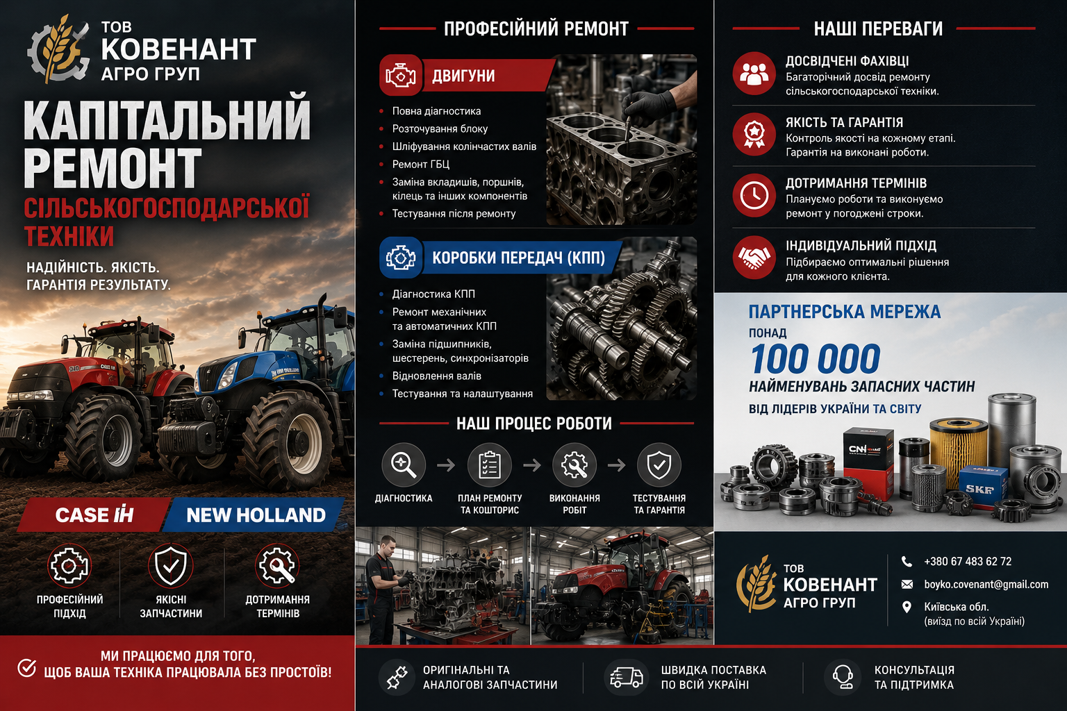 Комерційний “Аутсорсинг” для Агробізнесу