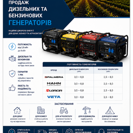 Продаж та обслуговування генераторів