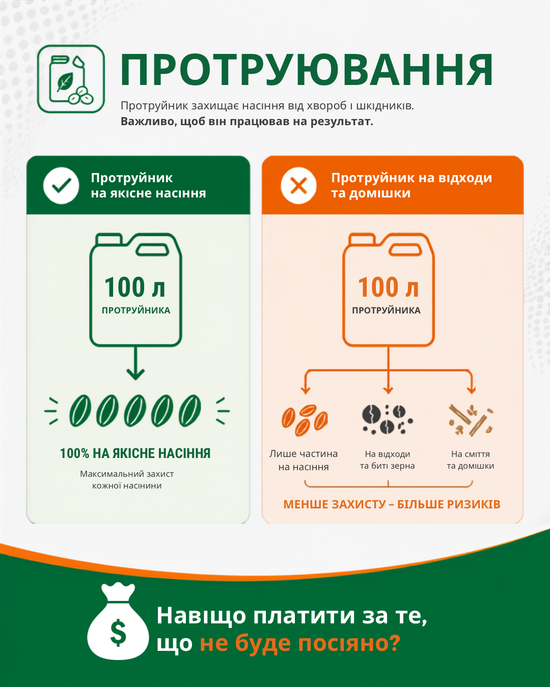 Сортувально-протруювальний комплекс Dorez RTB-355