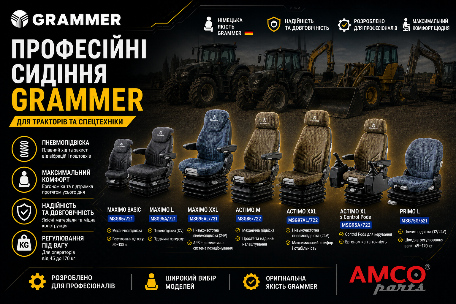 Сидіння GRAMMER Maximo / Actimo / Primo | Пневмо і механіка | Підбір