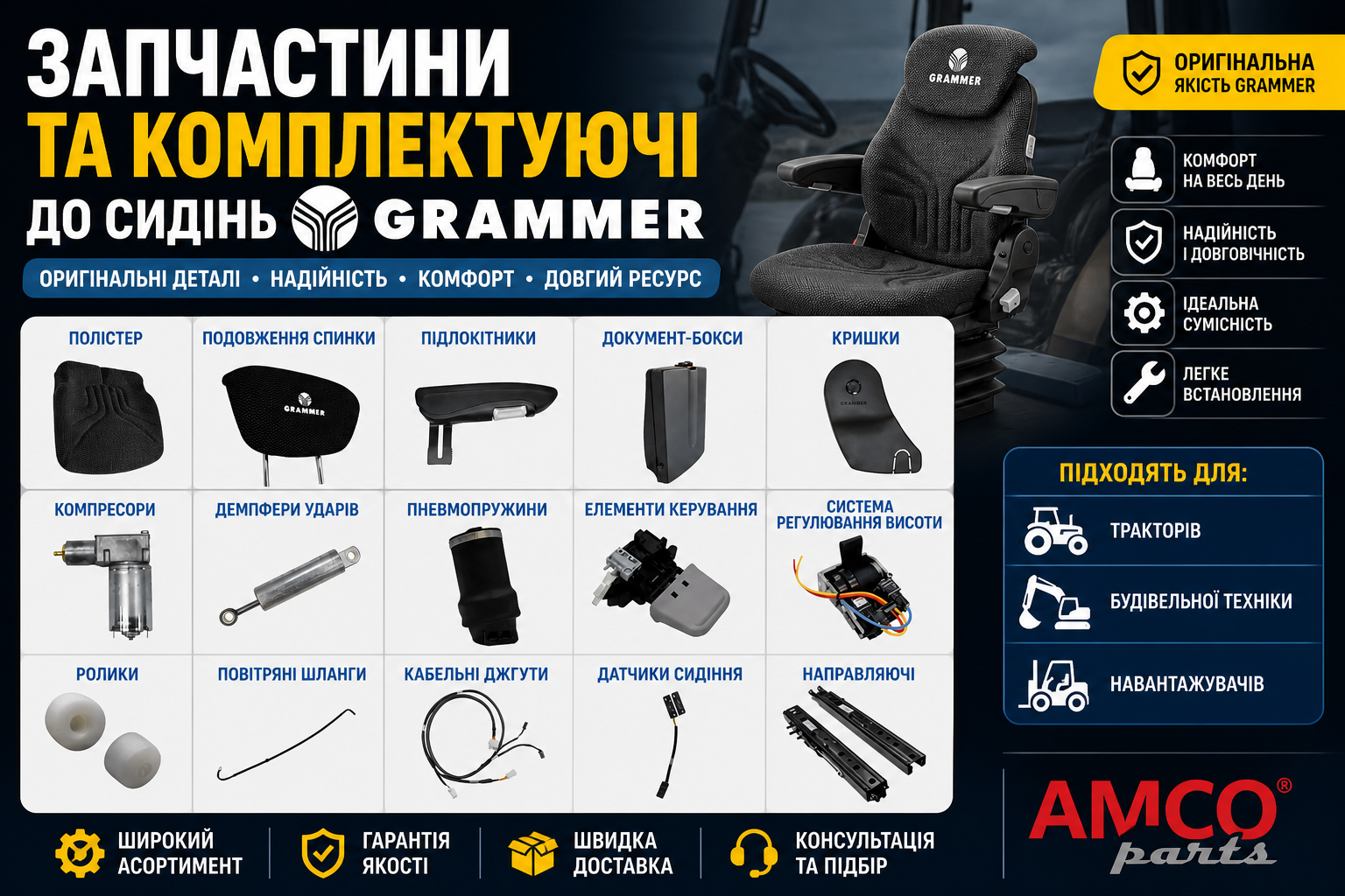 ЗАПЧАСТИНИ ДО СИДІНЬ GRAMMER Maximo / Actimo / Primo | Оригінал та аналоги