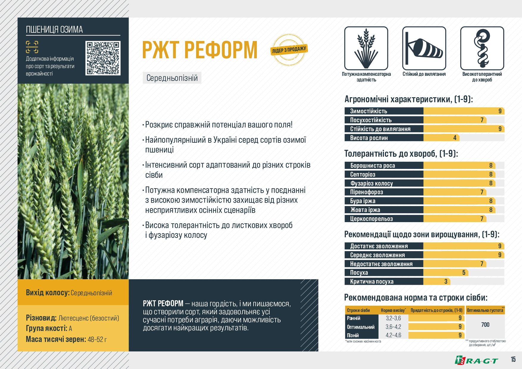 Озима пшениця RAGT РЕФОРМ
