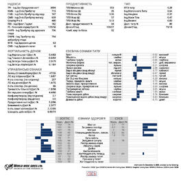 спермопродукція Бугай REV голштин чорно-рябий