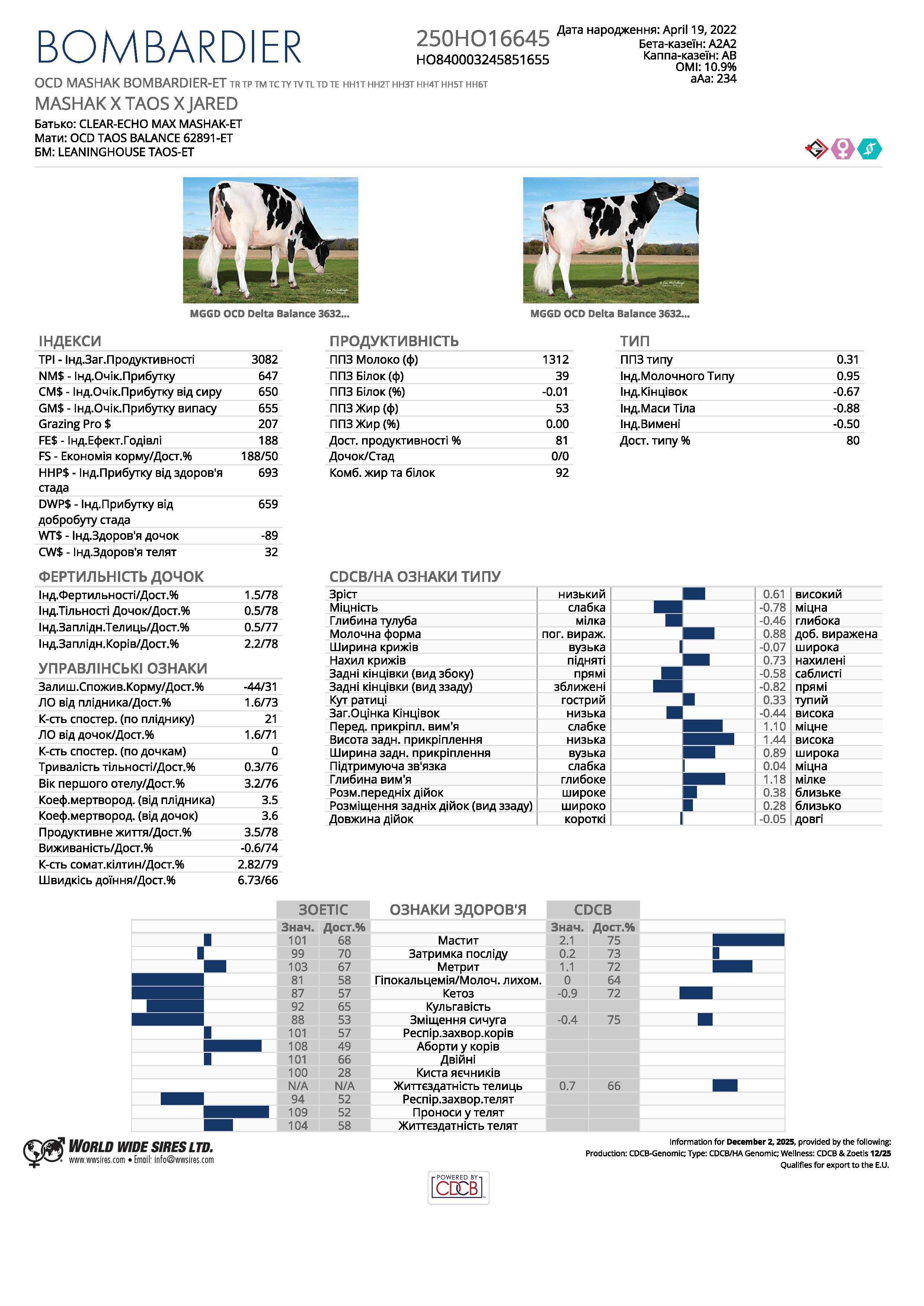 спермопродукція бугай BOMBARDIER голштин