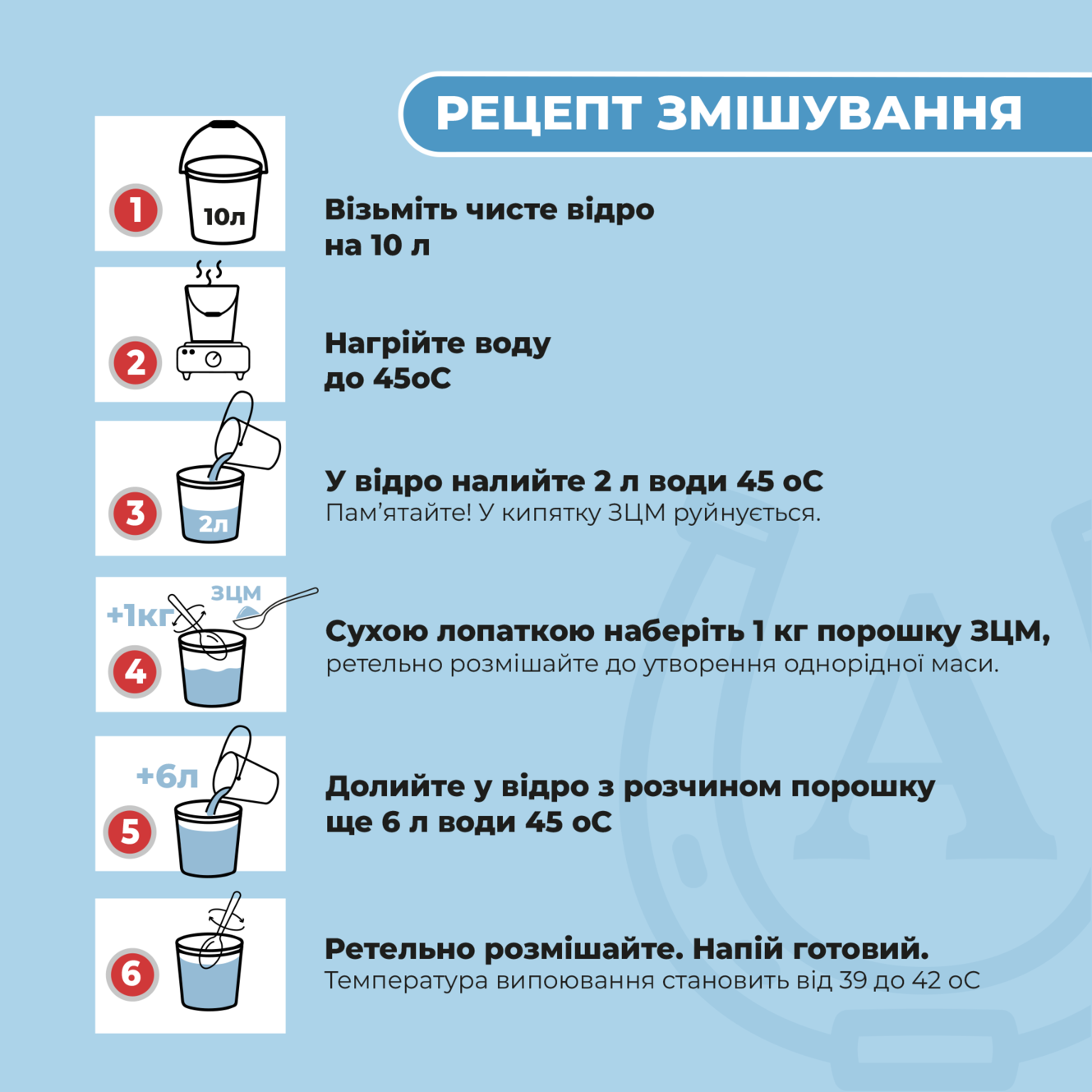 Замінник цільного молока (ЗЦМ) для телят з 4 дня «MAXILAC EFFICIENT»