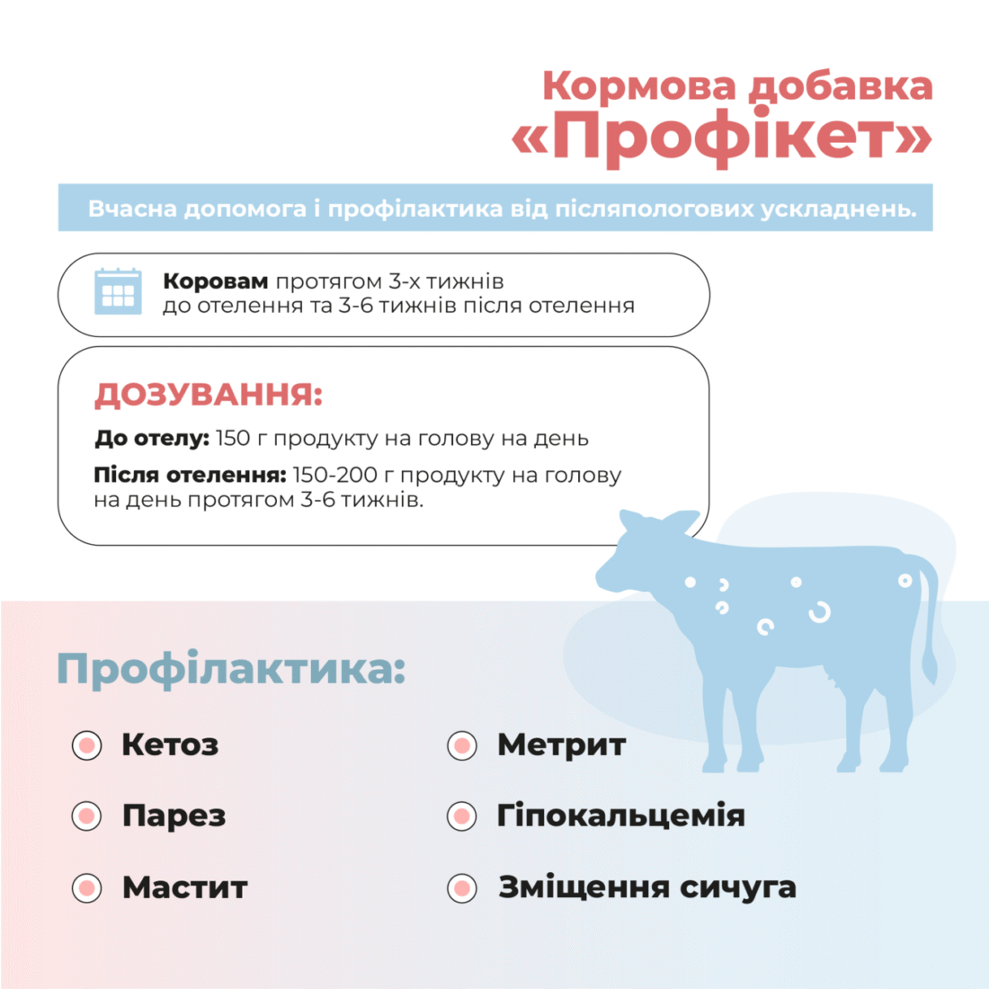 «ПРОФІКЕТ» Ankores для профілактики кетозу та гіпокальцемії (25кг)