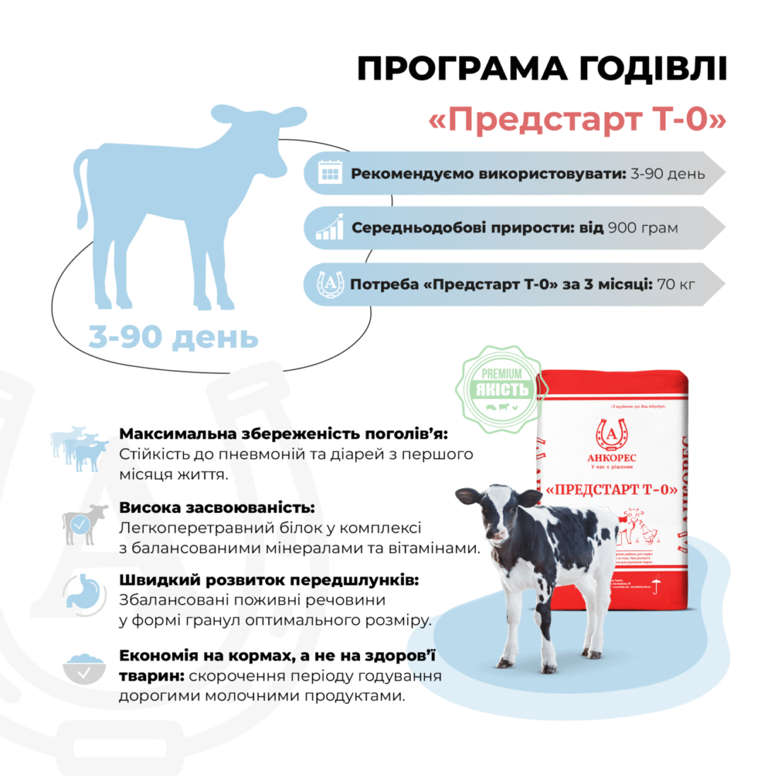 Комбікорм «ПРЕДСТАРТ Т-О» для телят з 3 по 90 день Ankores (25кг)