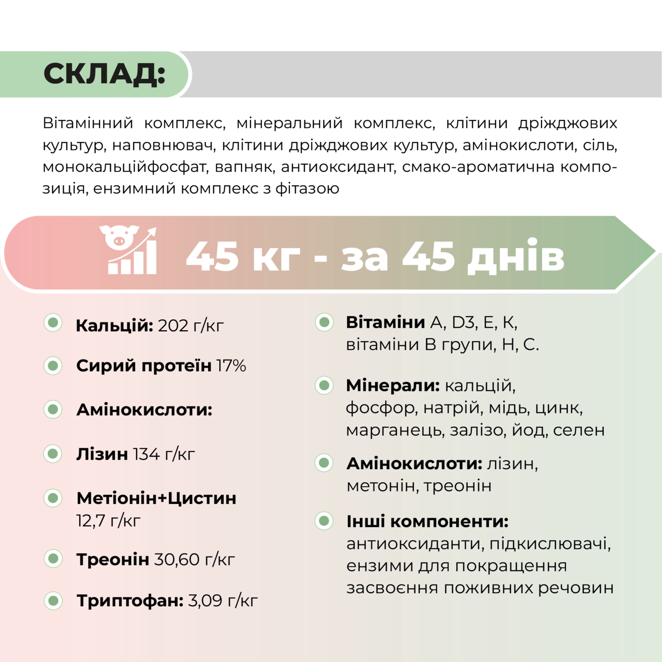 Премікс для свиней 65-110 кг «Фінішер 3%» Ankores (25 кг)