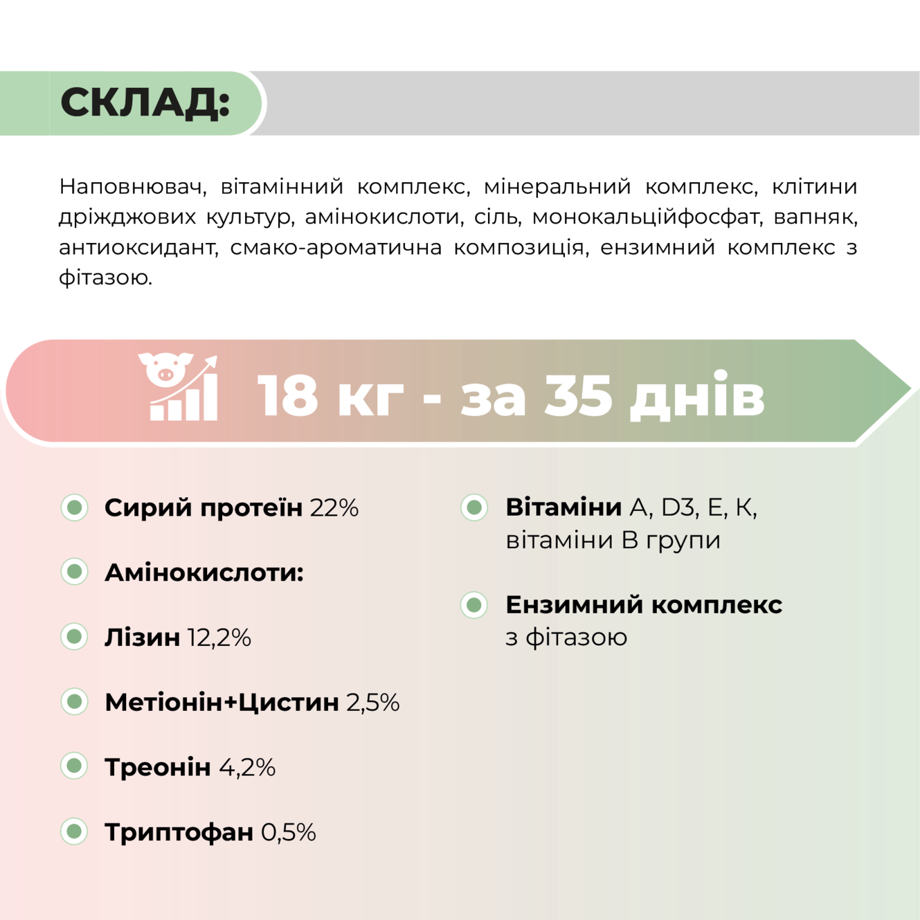 Премікс для свиней від 12 до 30 кг «Старт 4%» Ankores (10кг)