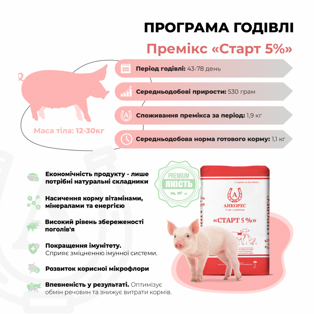 Премікс для свиней від 12 до 30 кг «Старт 5%» Ankores (10кг)