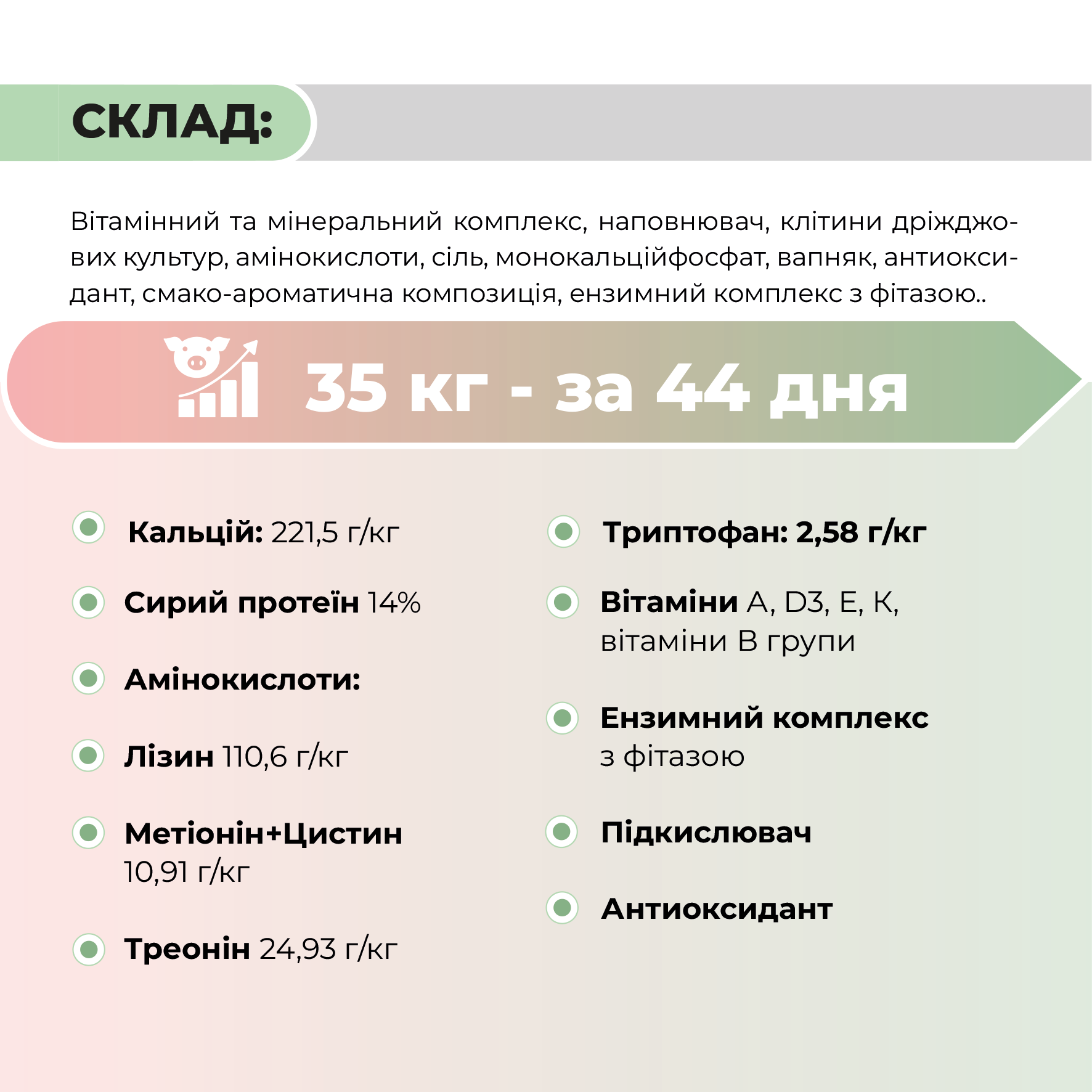 Премікс для свиней від 30 до 65 кг «Гровер 3%» Ankores (10кг)