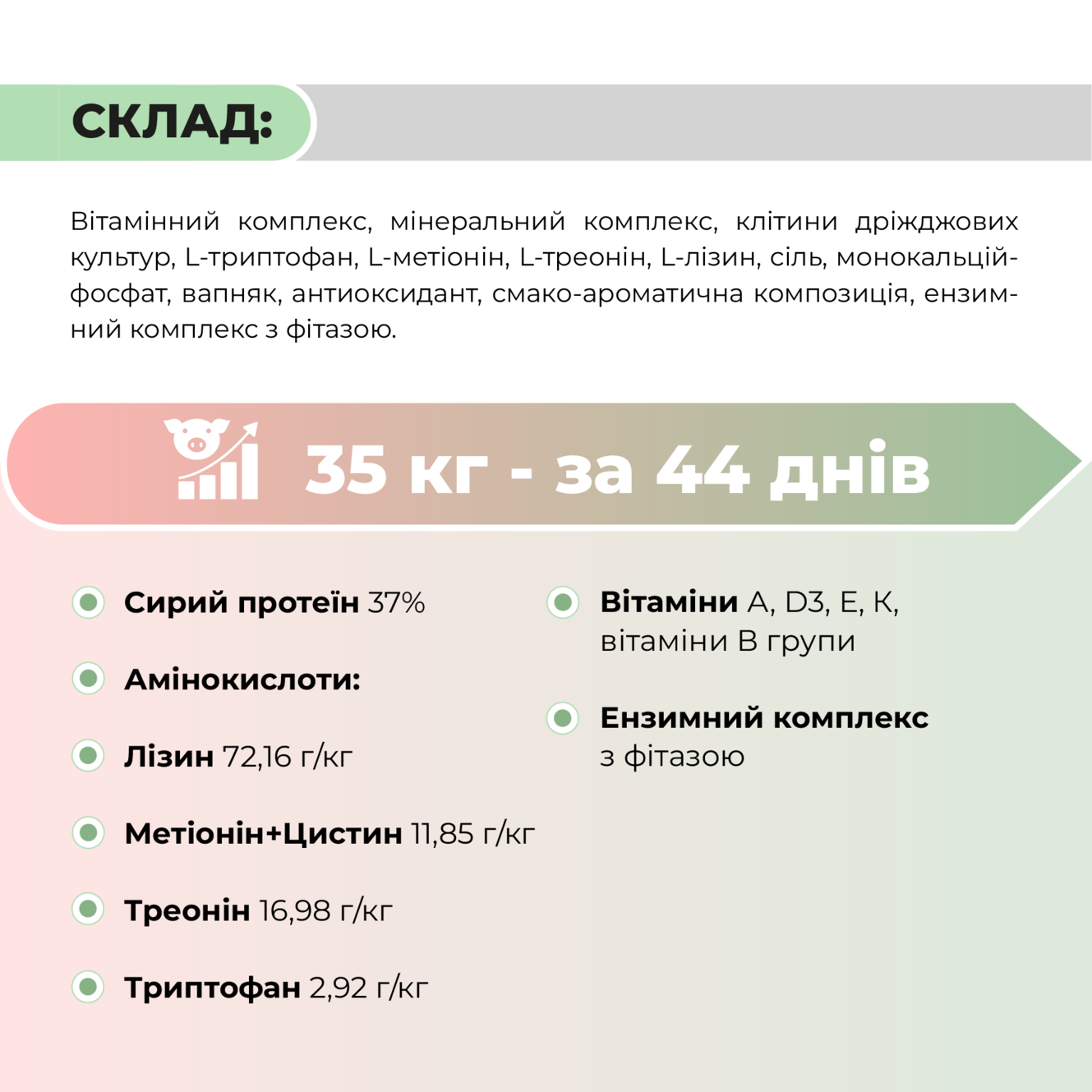 Премікс для свиней від 30 до 65 кг «Гровер 5%» Ankores (25кг)
