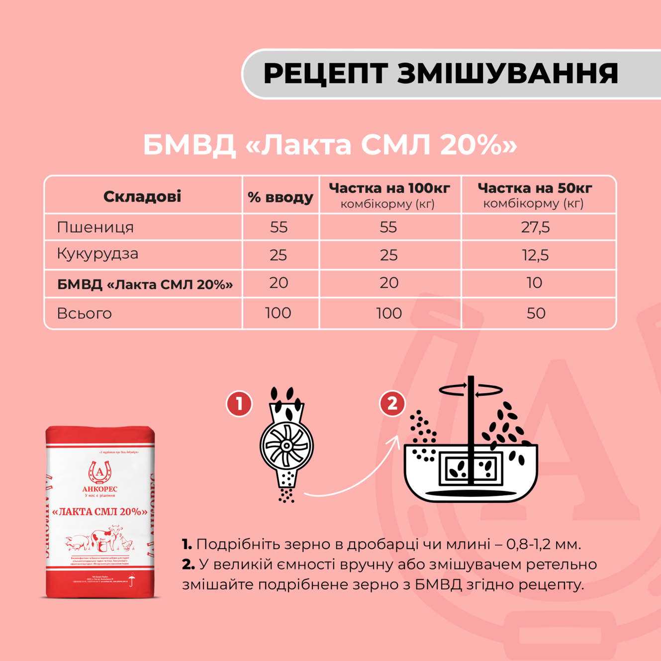 БМВД для свиноматок лактуючих «Лакта СМЛ 20%» Ankores (25кг)