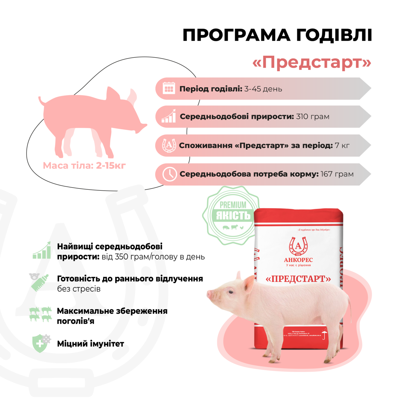 Комбікорм для поросят від 2 до 15 кг «ПРЕДСТАРТ 100%» Ankores (25 кг)