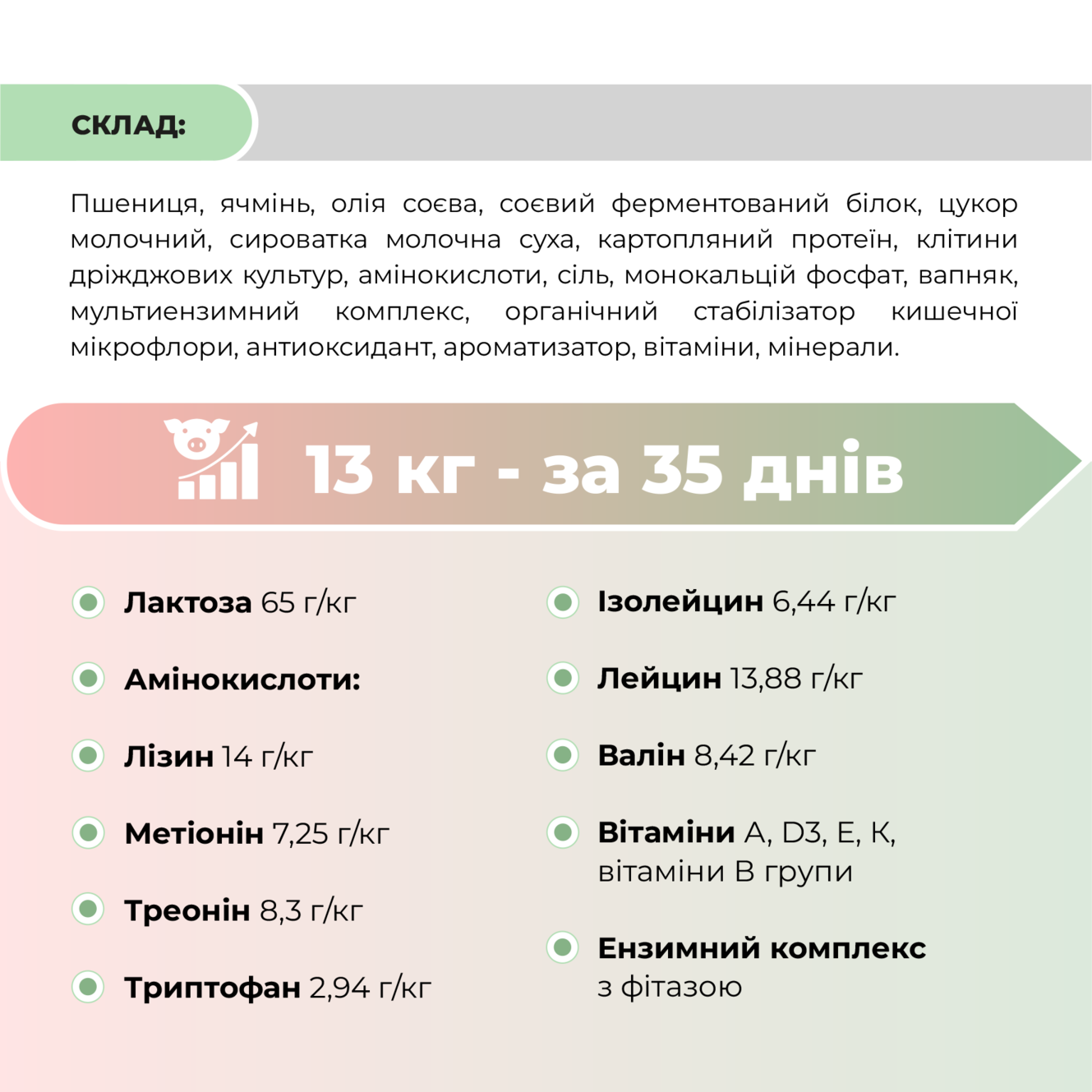 Комбікорм для поросят від 2 до 15 кг «ПРЕДСТАРТ 100%» Ankores (25 кг)